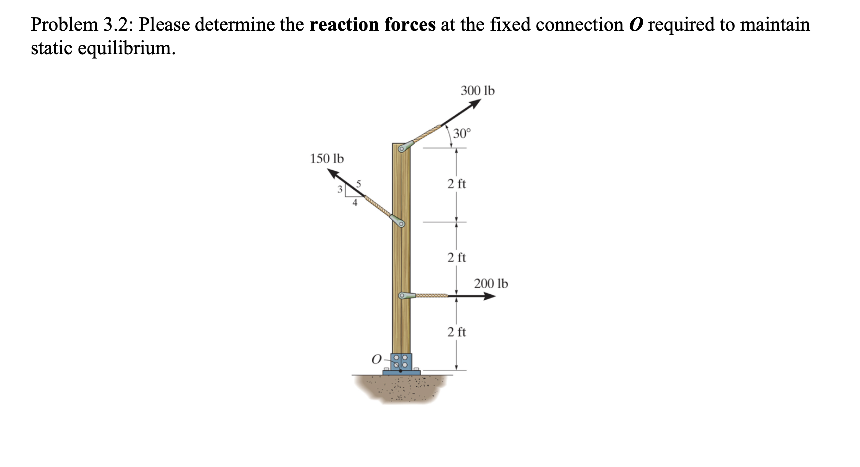 Solved Problem 3.2: Please determine the reaction forces at | Chegg.com