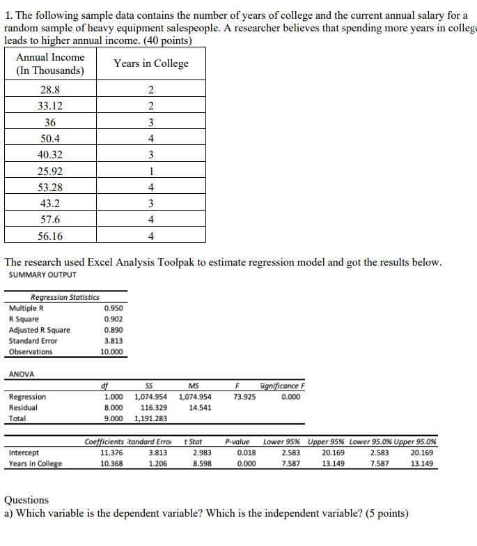 Solved 1. The following sample data contains the number of | Chegg.com