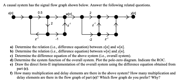 Solved A causal system has the signal flow graph shown | Chegg.com