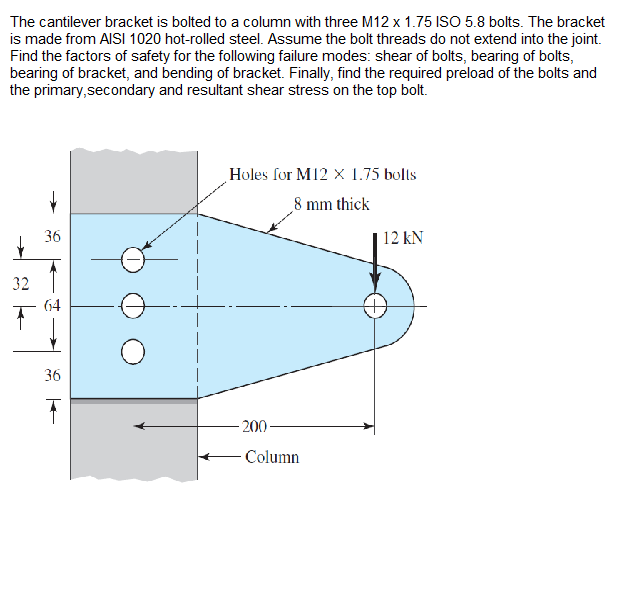 Solved The cantilever bracket is bolted to a column with