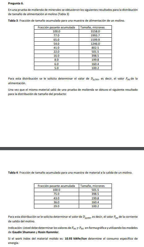 Pregunta 6. En una prueba de molienda de minerales se obtuvieron los siguientes resultados para la distribución de tamaño de