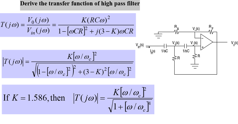 Solved Derive The Transfer Function Of High Pass Filter V Chegg Com