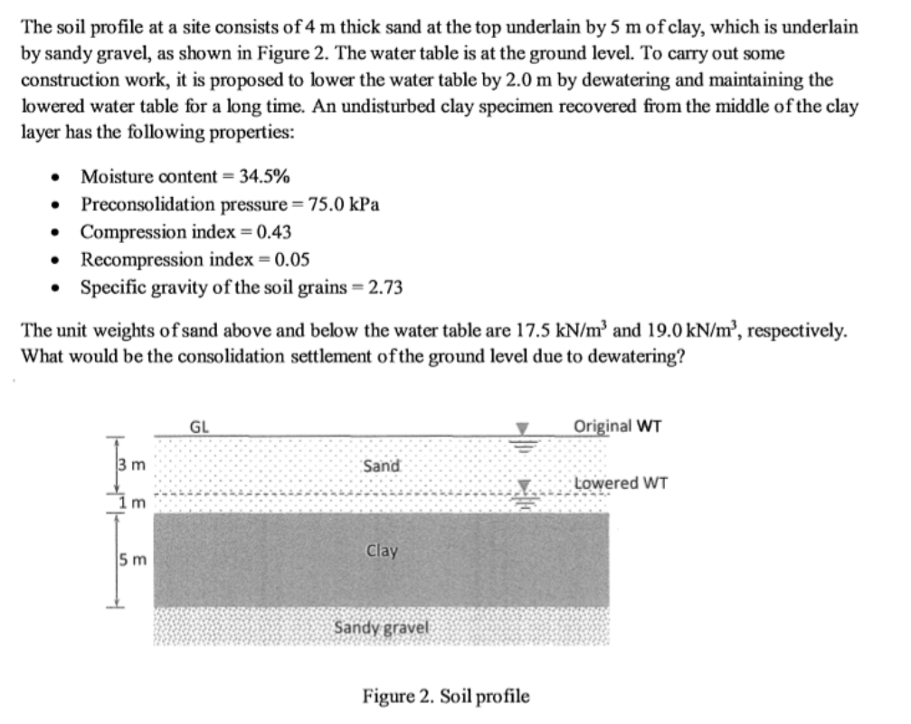 solved-the-soil-profile-at-a-site-consists-of-4-m-thick-sand-chegg