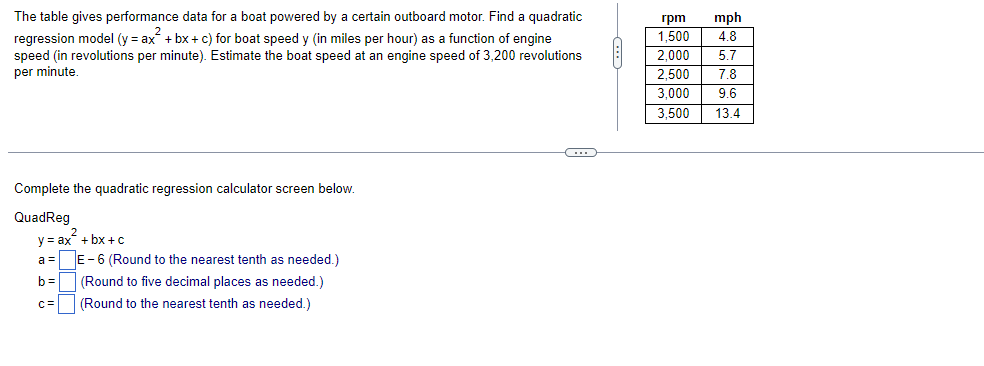 Solved The table gives performance data for a boat powered | Chegg.com