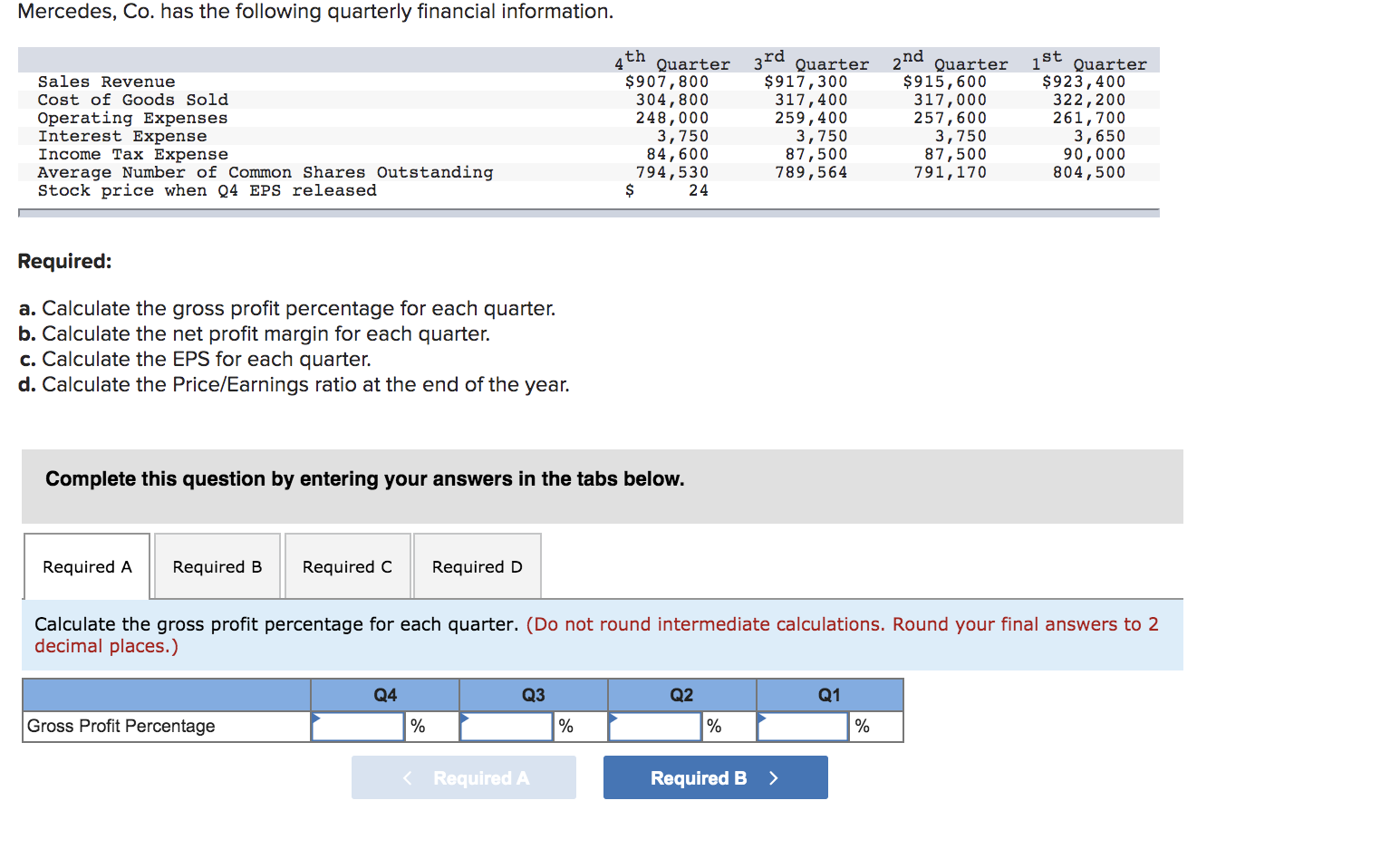 Solved According to the producer price index database