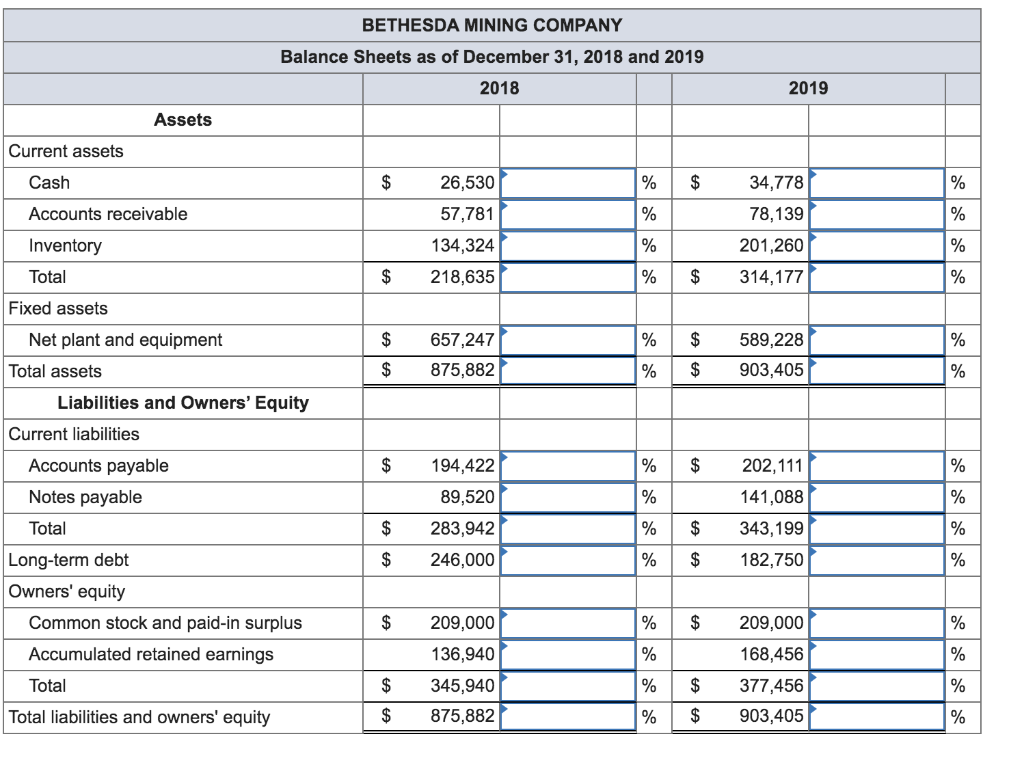 Solved Bethesda Mining Company reports the following balance | Chegg.com