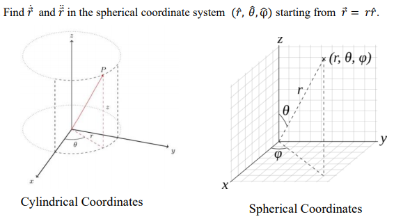 Solved Find And In The Spherical Coordinate System I Chegg Com