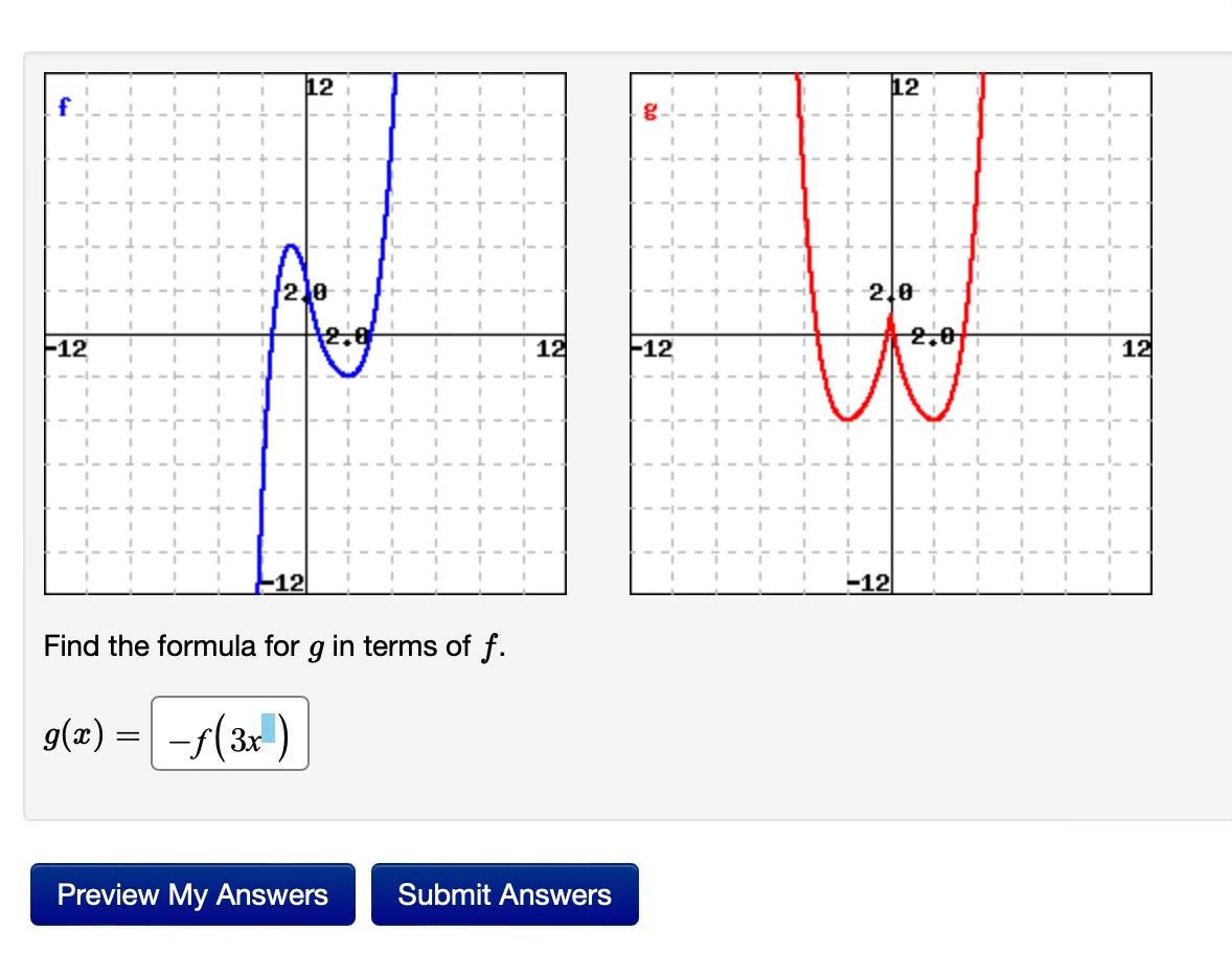 Solved Find the formula for g in terms of f. g(x)= | Chegg.com