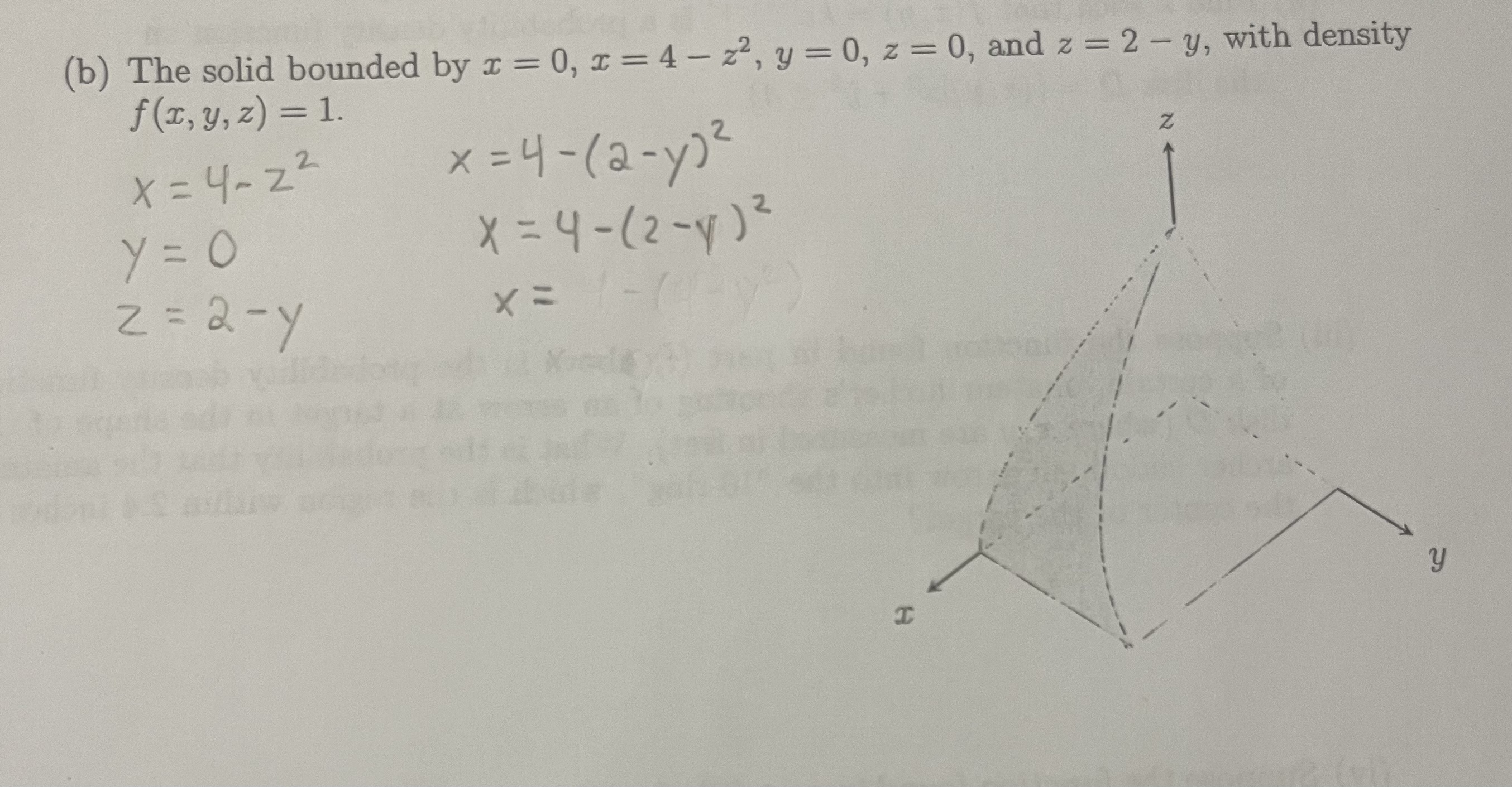 Solved Calculate the Mass of the following solid: the solid | Chegg.com