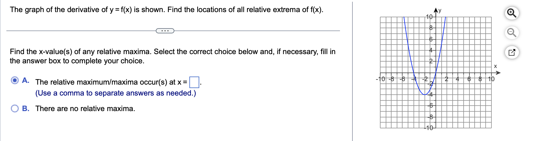 Solved The graph of the derivative of y=f(x) is shown. Find | Chegg.com