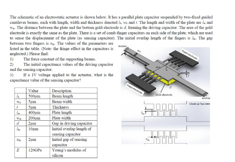 The Schematic Of An Electrostatic Actuator Is Shown | Chegg.com