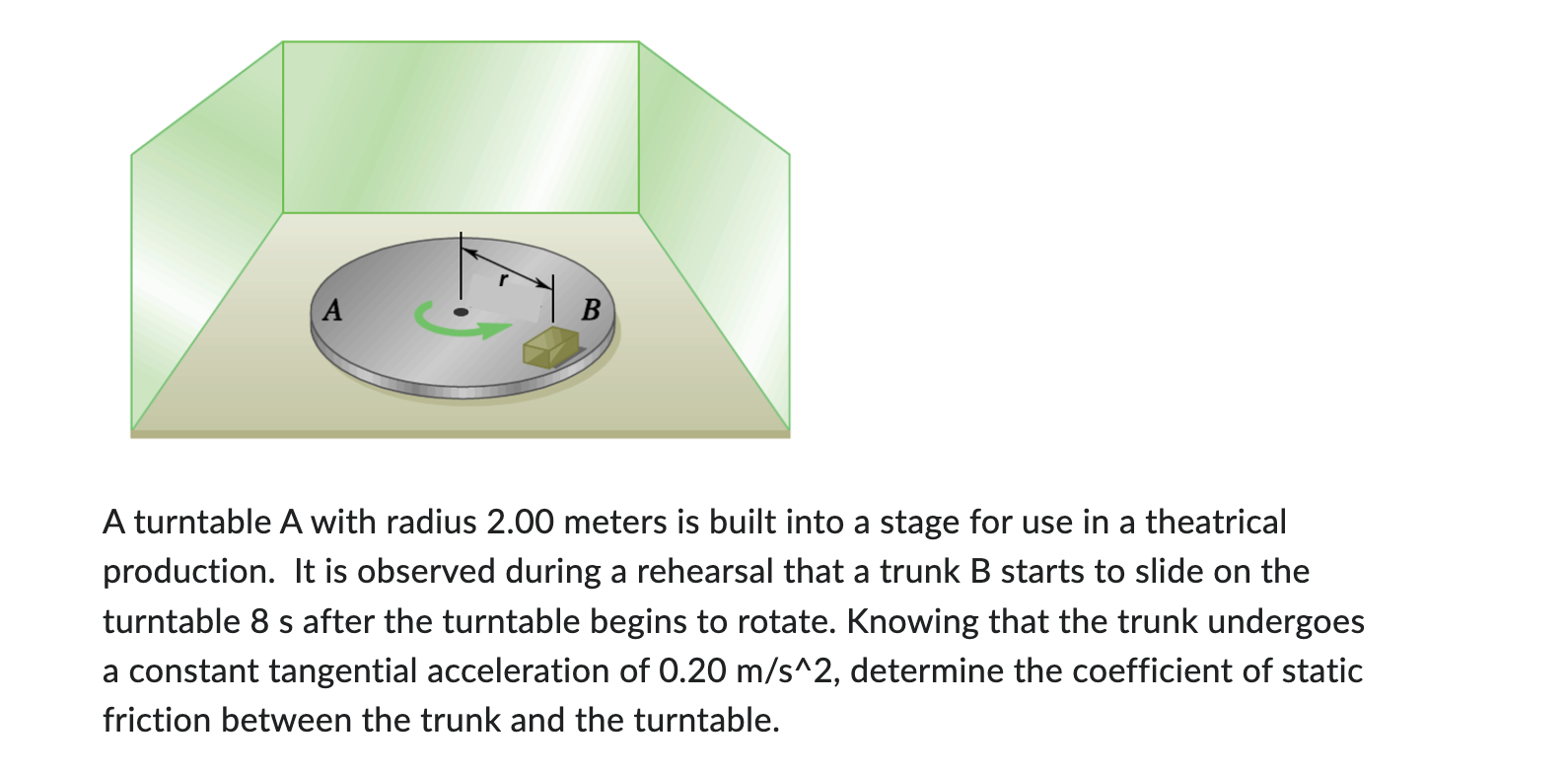 Solved A turntable A with radius 2.00 meters is built into a | Chegg.com