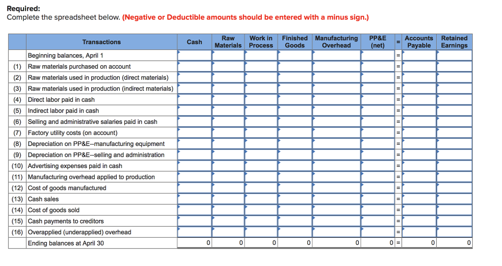 Solved Tiehen Corporation uses a joborder costing system to Chegg