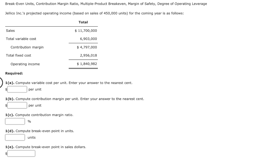 Solved Break-Even Units, Contribution Margin Ratio, | Chegg.com