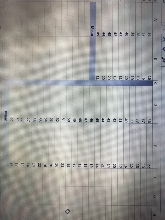 Solved Activity Treatments and Significance 25 Task 3 e | Chegg.com