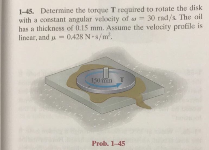 Solved Determine the torque T required to rotate the disk
