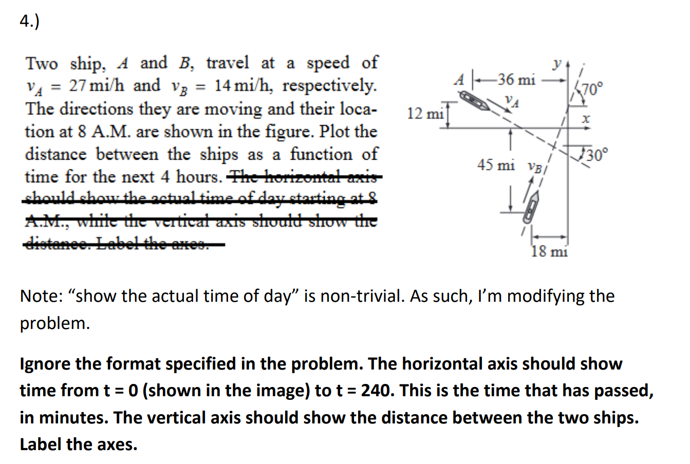 Solved Two Ship, A And B, Travel At A Speed Of VA=27mi/h And | Chegg.com