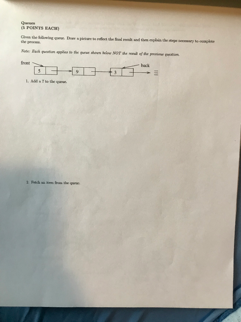 Solved Draw the contents of the queue after the following