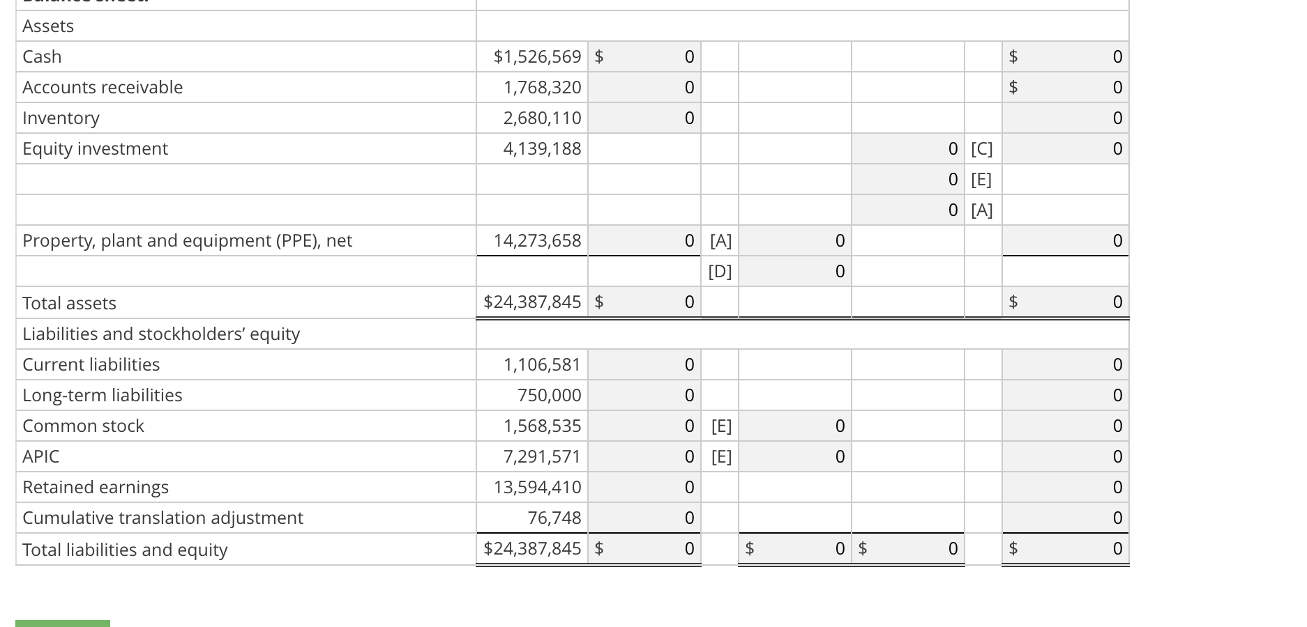 Translation of financial statements and consolidation | Chegg.com