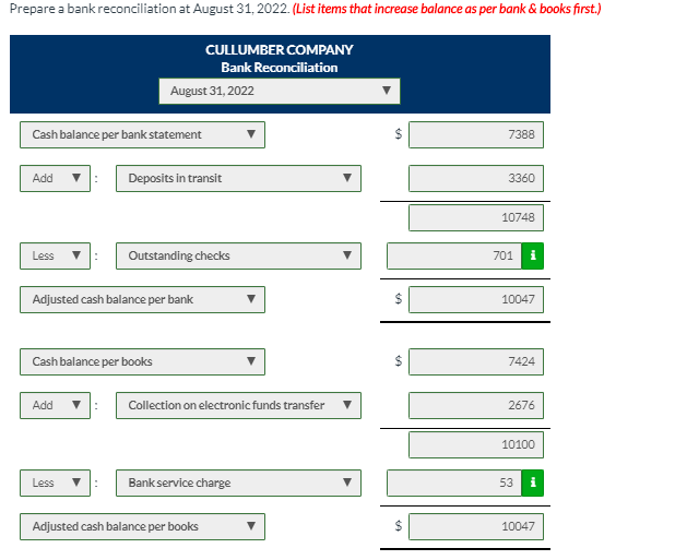 Solved The following information pertains to Cullumber