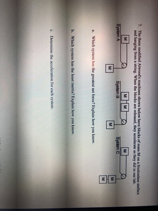 Solved 7. The three modified Atwood's machines shown below