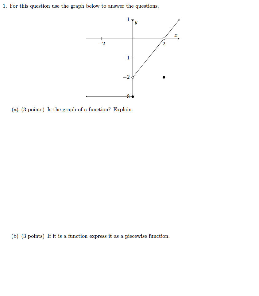 Solved 1. For this question use the graph below to answer | Chegg.com