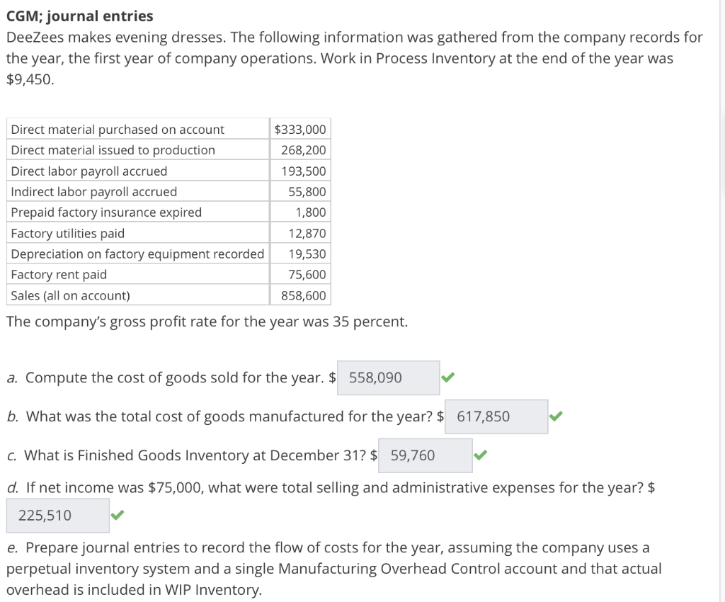 Solved CGM journal entries DeeZees makes evening dresses. Chegg