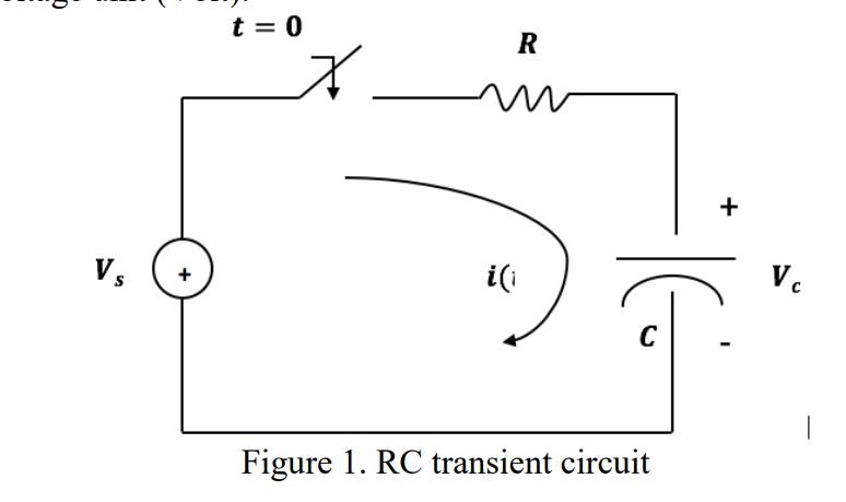 Solved This problem is based on MATLAB. An RC | Chegg.com