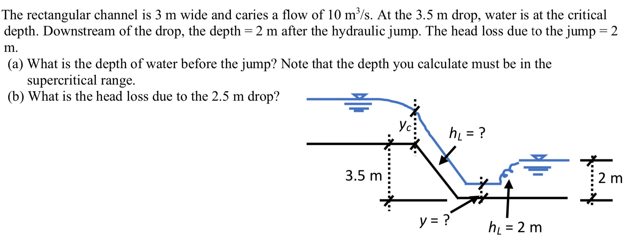 Solved The rectangular channel is 3 m wide and caries a flow | Chegg.com