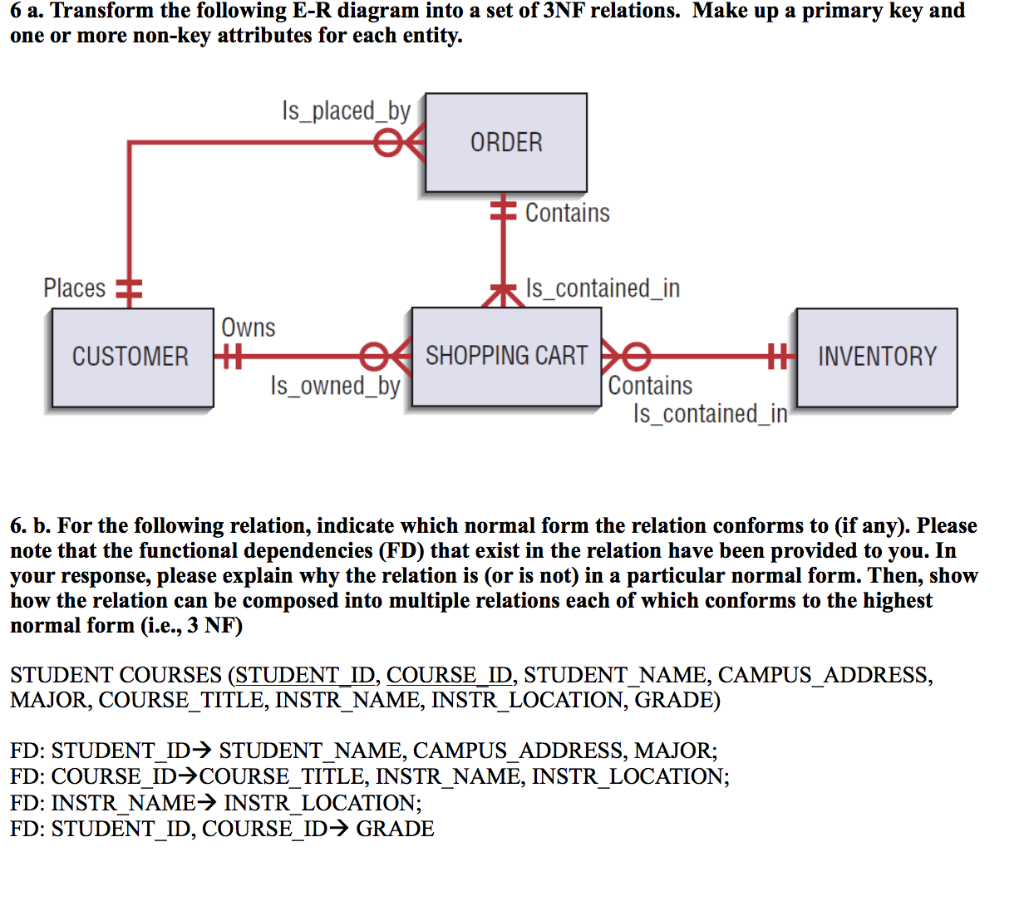 Solved 6 Transform Following E R Diagram Set 3nf Relations Make Primary Key One Non Key Attribut Q