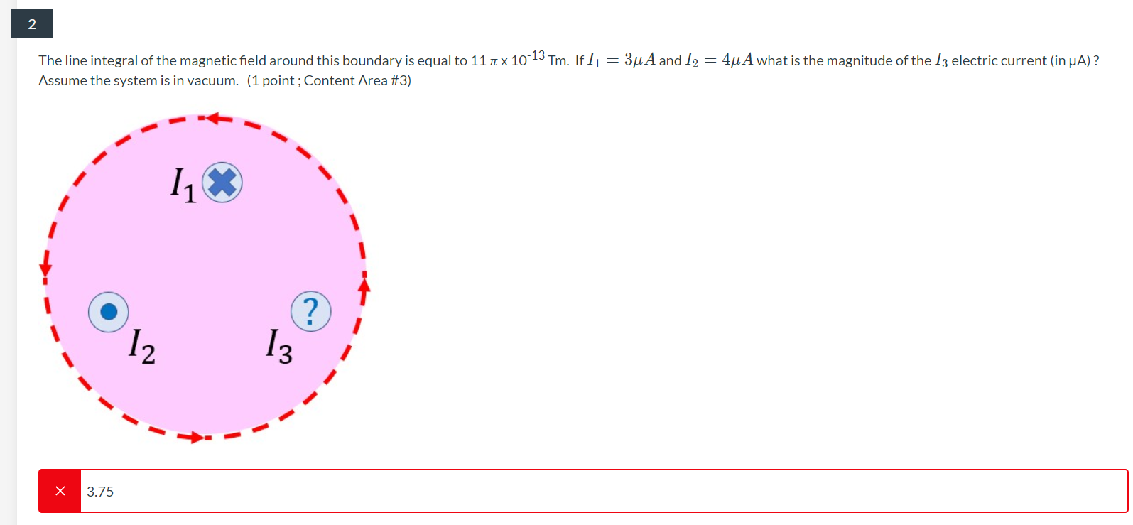 Solved 2 = The line integral of the magnetic field around | Chegg.com