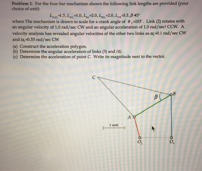 Solved Problem 1: For the four-bar mechanism shown the | Chegg.com