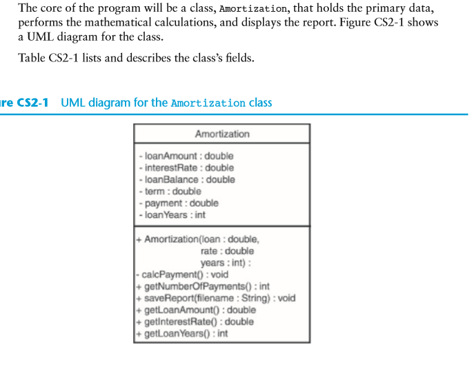(Solved) Write Java Program Fulfill Following Requirements Amortization Class Loan Officer One