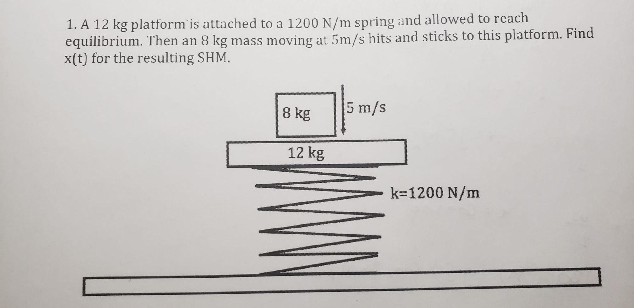 Solved 1. A 12 kg platform is attached to a 1200 N/m spring | Chegg.com