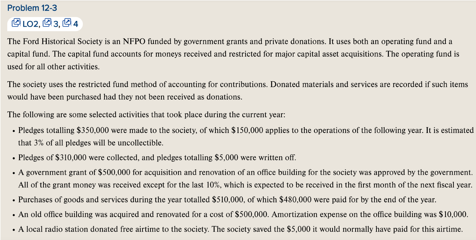 Got a problem? We've got the FICS! …. Financial Information Collaboration  Site, that is! FICS was designed for peer-to-peer collaboration throughout  the FM community with features that empower squadron commanders,  superintendents, FMA