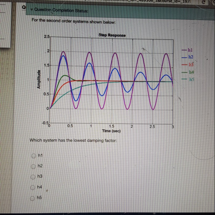 Solved Q Question Completion Status: For the first order | Chegg.com