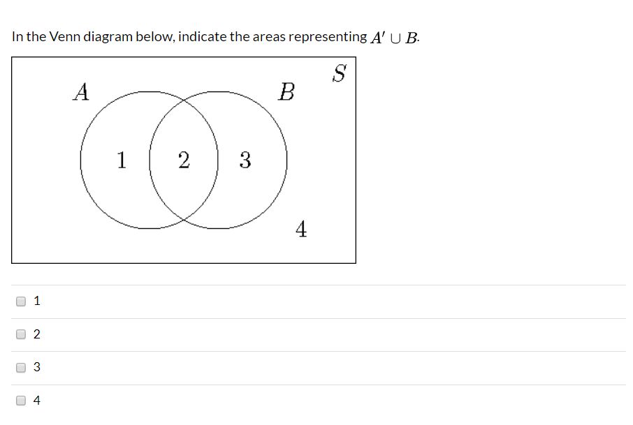 Solved In the Venn diagram below, indicate the areas | Chegg.com