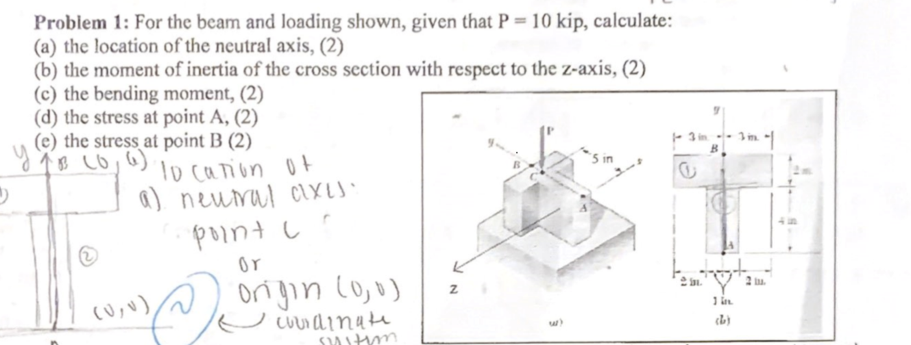 Solved Problem 1: For The Beam And Loading Shown, Given That | Chegg.com