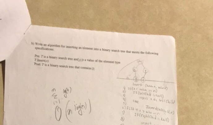 Solved b) Write an algorithm for inserting an element into a | Chegg.com