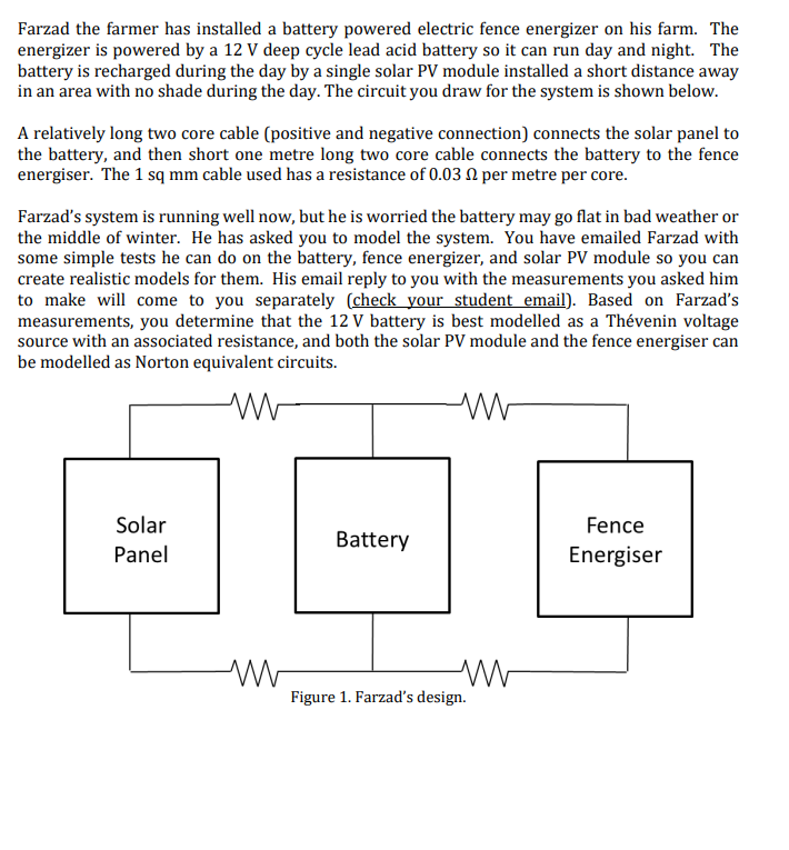 Requirements The Solar Panel Is On Top Of A Hill A