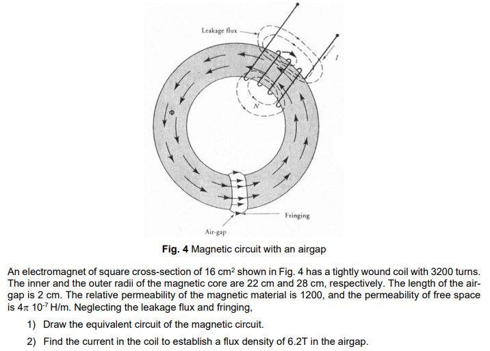 Solved Leakage flux Fringing Air-gap Fig. 4 Magnetic circuit | Chegg.com