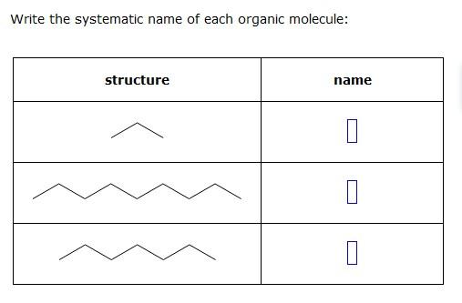 Solved Write the systematic name of each organic molecule: | Chegg.com