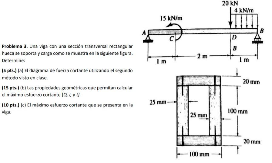 Solved A beam with a rectangular cross section Hollow is | Chegg.com