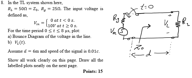 Solved Rodotto Vs 8 In The Tl System Shown Here Rz 50 Chegg Com