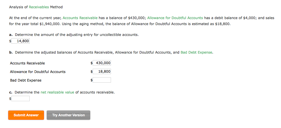Solved Analysis of Receivables Method At the end of the | Chegg.com