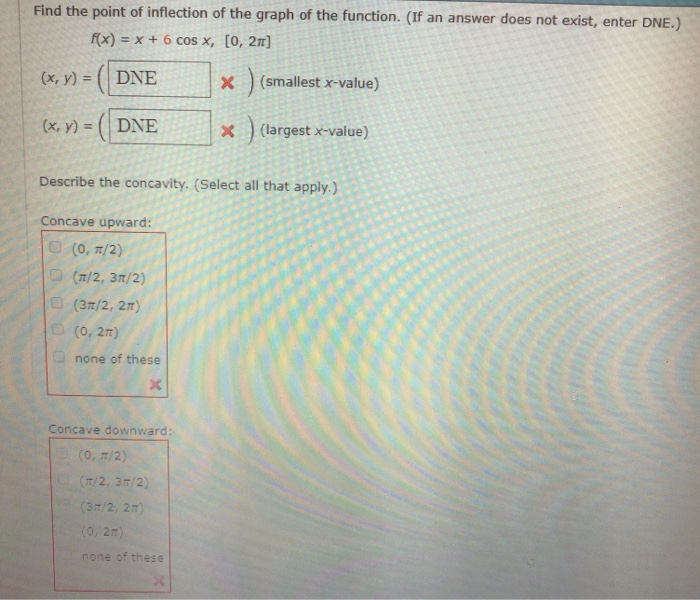 Solved Consider the function on the interval (0, 2). f(x) = | Chegg.com