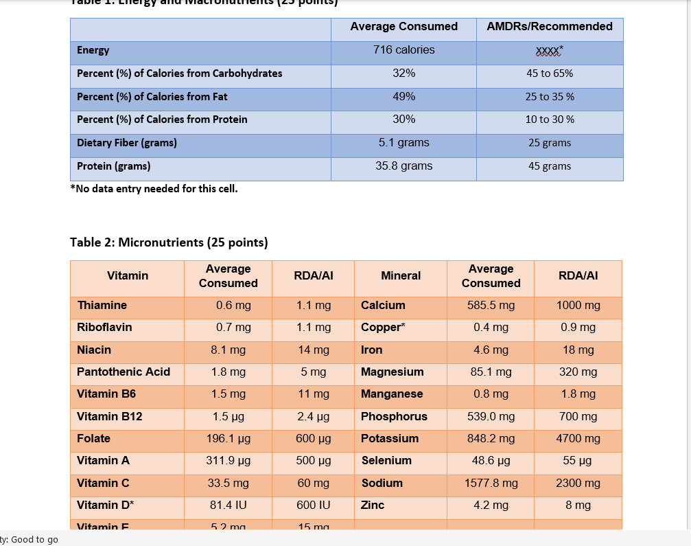 Lost weight - need help guesstimating my new size with previous calculator  discrepancies! : r/ABraThatFits