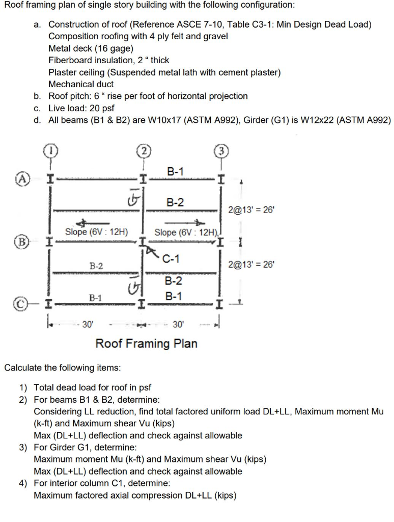 Solved Roof Framing Plan Of Single Story Building With Th