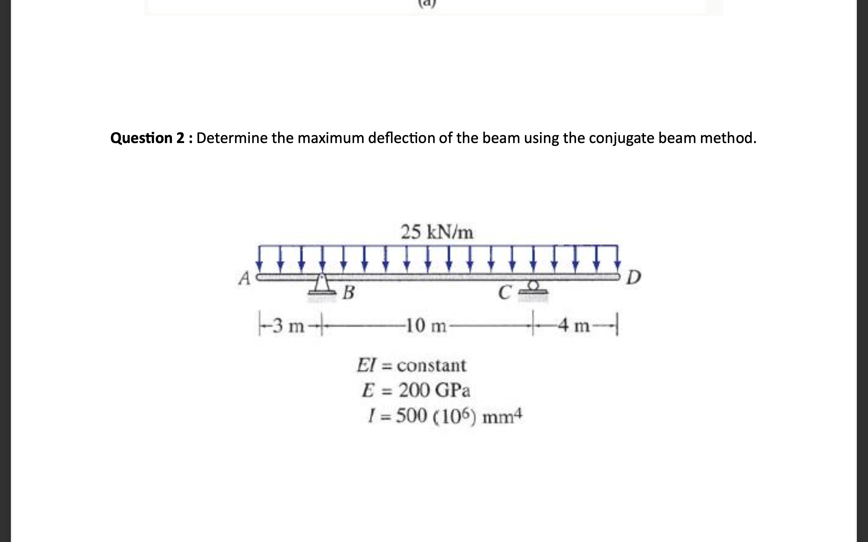 Question Determine The Maximum Deflection Of The Chegg Com