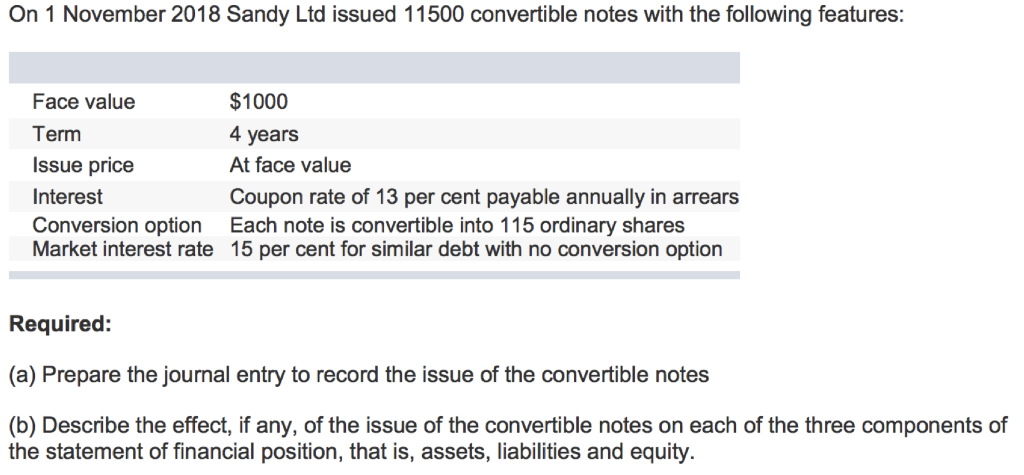 coupon convertible note